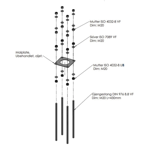 Boltegrupper for plasstøpt fundament - Forankringsramme CC 160 - Dimension - Mål