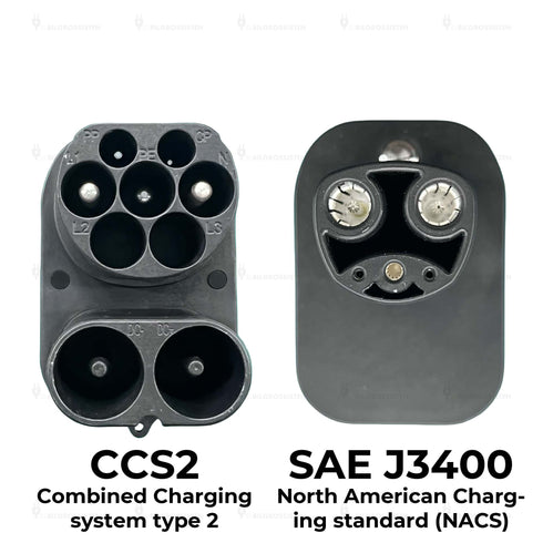 CCS til NACS SAE J3400 (Tesla USA) Adapter for hurtiglading - Elbilgrossisten