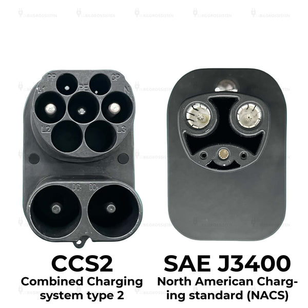 CCS til NACS SAE J3400 (Tesla USA) Adapter for hurtiglading - Elbilgrossisten