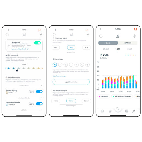 Futurehome - Strømkontroll - APP- Elbilgrossisten