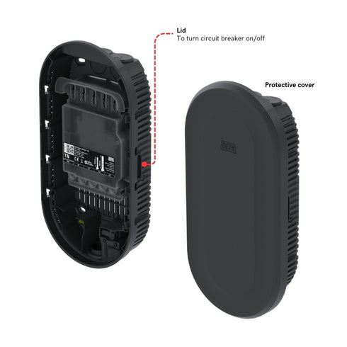 DEFA Power Ready S™ – Bakplate / with MCB + V2X