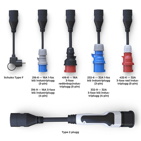 SPARK UNIVERSAL 2.0 — Bluetooth + WiFi — Schuko / CEE / type 2 til type 2 — justerbar ladekabel 6A-32A — 32A / 3 fas — 22 kW