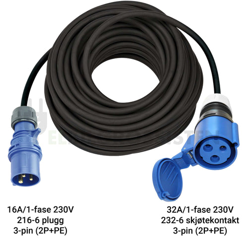 Skjøteledning - CEE - Industrikontakt - 232-6 plugg - 232-6 skjøtekontakt - Elbilgrossisten