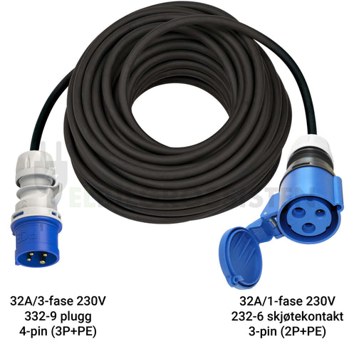 Skjøteledning - CEE - Industrikontakt - 332-9 plugg - 232-6 skjøtekontakt - Elbilgrossisten