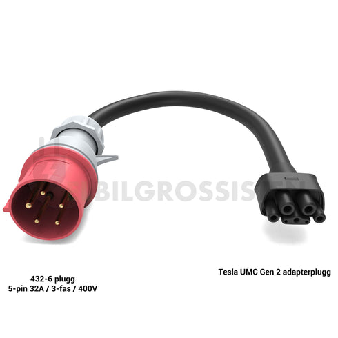 Tesla UMC Gen 2 Adapter - Overgang - 432-6 - 32A 3P 400V - Elbilgrossisten