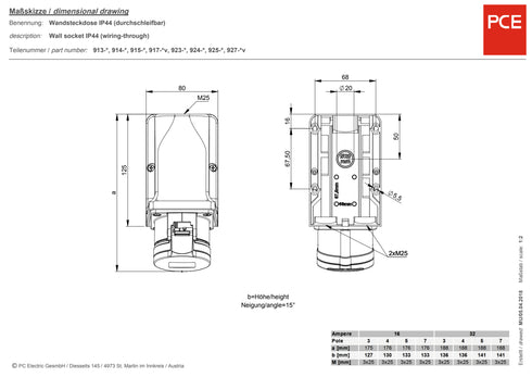 VEGGUTTAK F/GJENNOMKOBL 332-9 230V 3P+J IP44 PCE