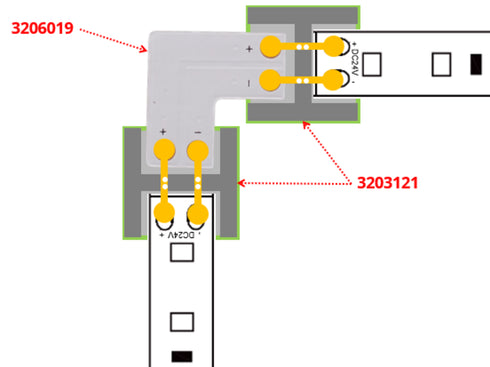 ETLED STRIP HJØRNESKJØT