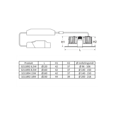 ETLED ROUND III 7W HVIT 3000/4000K IP21 800lm Ø=120MM