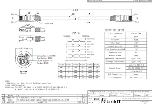 LinkIT Patch U/UTP Cat6 grå 2m