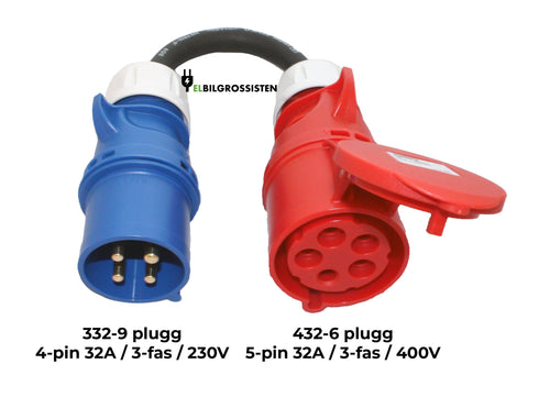 332-9 plugg til 432-6 kontakt - CEE - Industriplugg - Industriskjøtekontakt - Adapter- Overgang - Elbilgrossisten