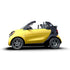 Ladeguiden - Smart EQ ForTwo Cabri Electric Drive - Elbilgrossisten