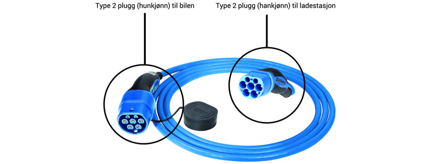 The charging guide - What is type 2?